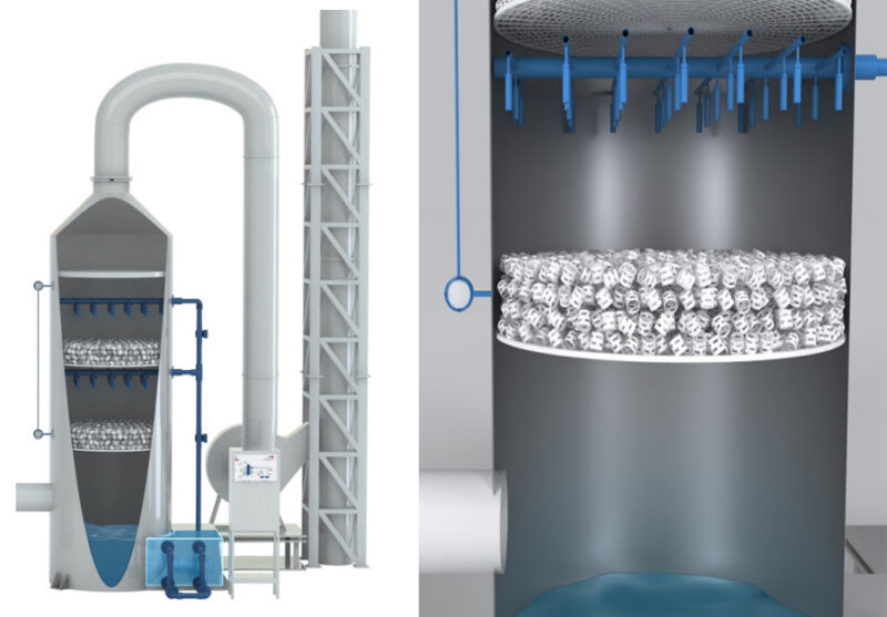 Factors Affecting Wet Scrubbers Performance Äager