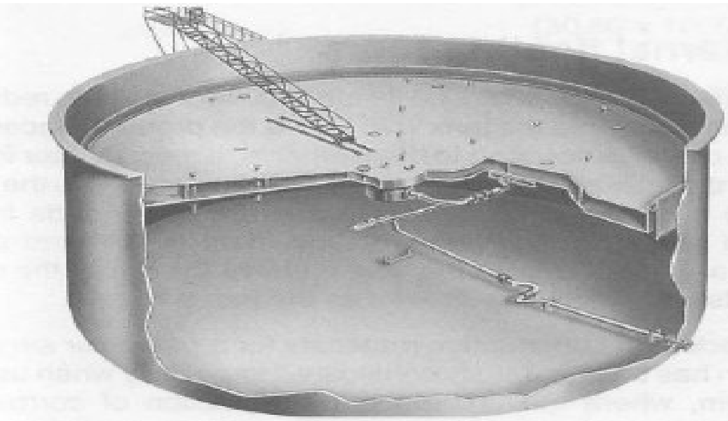External Floating Roof Vs Internal Floating Roof with Aluminum Dome